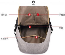 Cargar imagen en el visor de la galería, Mochila Antirobo
